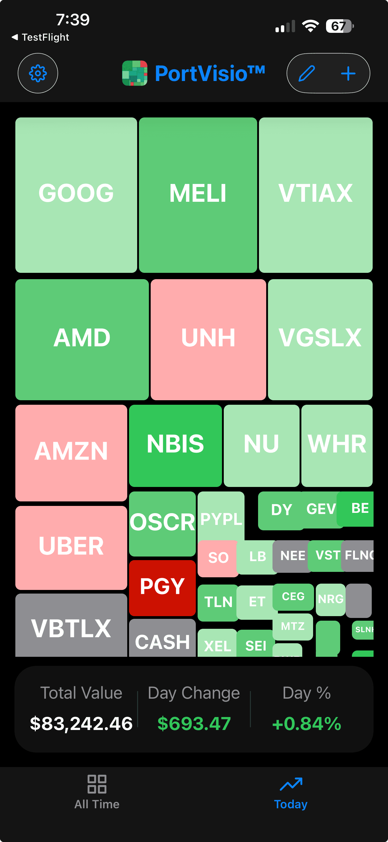 Interactive Visual Map